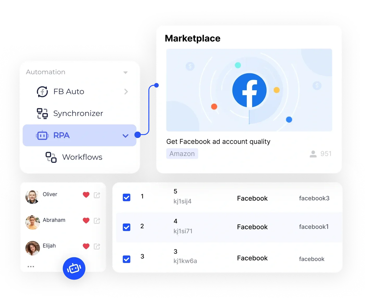 AdsPower Facebook RPA 自动化场景界面
