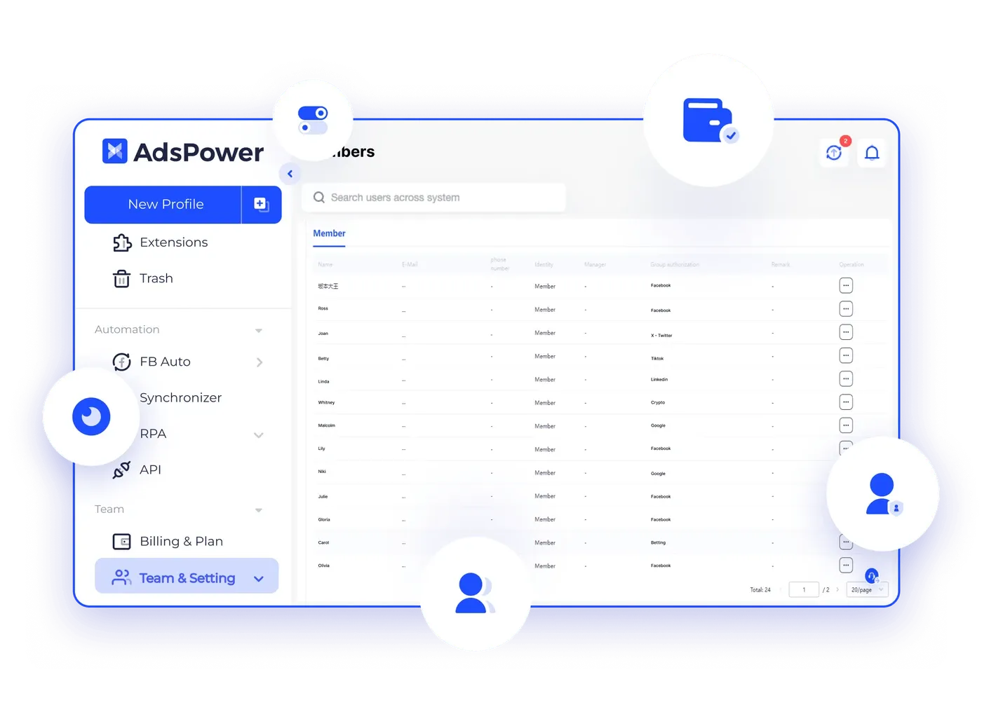 AdsPower 团队成员与权限设置界面